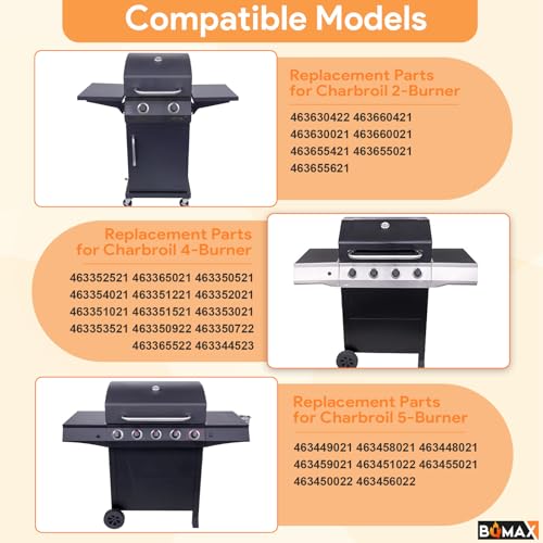 BQMAX 17 Inch Grill Grate for Charbroil Performance 4 Burner Grill 463354021 463365522 463352521 463366022 463351221 G426-0005-W1, Cooking Grate for Charbroil Grill Replacement Parts 4 Burner by BQMAX - Used condition - Image 2