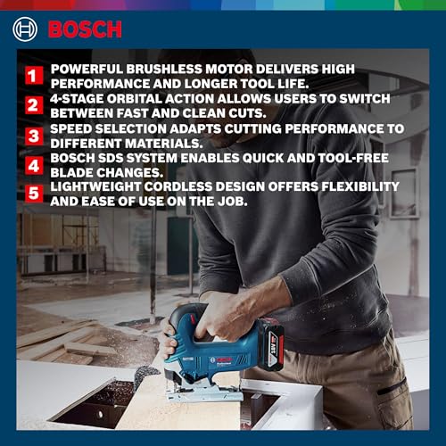 Bosch GST 185-Li 18V 125mm Jigsaw - Image 4
