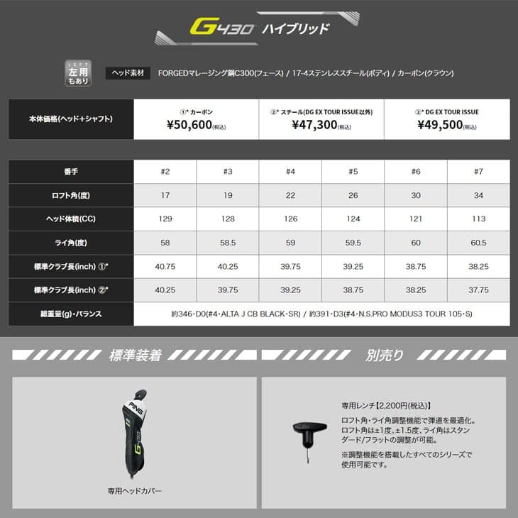 Amazon | PING(ピン) G430 ハイブリッド ユーティリティ ALTA J