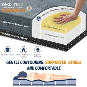 CYMULA CertiPUR-US Memory Foam Camping Mattress Pad, Portable Foam Sleeping Pad for Camping, Roll up Sleeping Mat for Adults Floor Mattress Guest Floor Bed for Sleepover, Car, Tent SUV Cot Mattress — photo 2 of 6