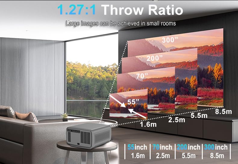 Image of Full 4K HDR10 Decode, Android 12 4GB RAM 128GB, 34000 Lumen & HDMI ARC, AUN Legend Pro Max Projector 4K Ultra HD, Ultra Bright 3000ANSI, Fully Automatic (OA + AF + TILT) YouTube Hotstar Prime