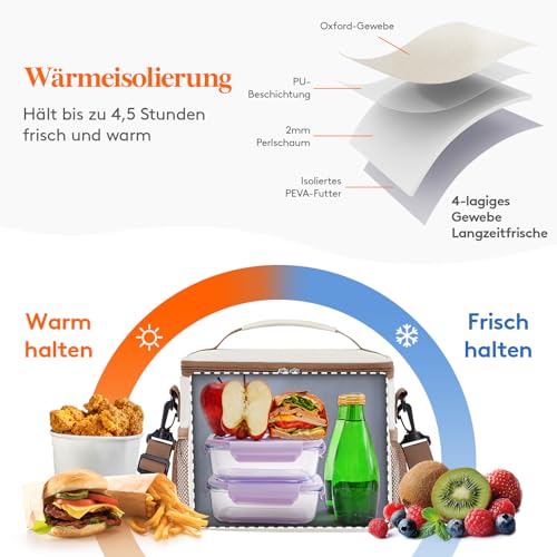 Lifewit Isolierte Kühltasche 9/15/27/32L, Lunchtasche, Kühlbox Faltbar – Ansicht 2