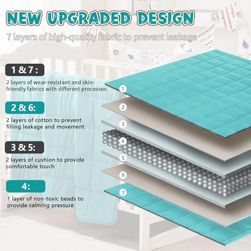Image of Teal Weighted Blanket 10lbs, 40 inchx60 inch, Twin Size Cooling Heavy Throw Blanket for 80-120lbs, Microfiber Soft Thick Big Blankets Weighted Comforter Gift