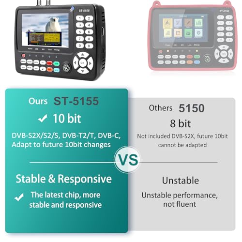 ST-5155 Satfinder DVB-S2/S/T2/T/C, Satelliten Finder(10bit) H.264/265/HEVC mit Bild, Satfinder mit Satellitenerkennung Mit Unicable/Scr/Dcss