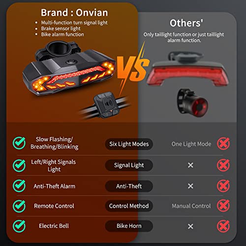 ONVIAN Smart Bike Light With Turn Signals, Horn and Alarm - Rechargeable Rear Light, Waterproof Auto ON/Off, Bicycle Turn Signals and Brake Light