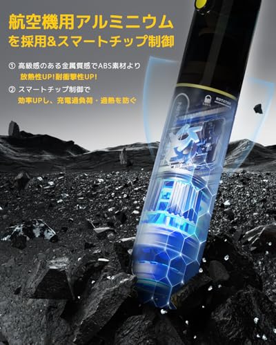 NEVERLAND ハンディクリーナー D3JP の商品画像 7