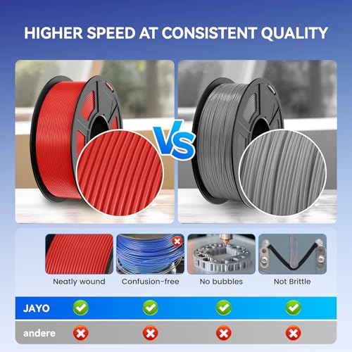 Image of JAYO High Speed PLA Filament 1.75mm 4.4KG Bundle, Rapid PLA 3D Printer Filament for Fast Printing up to 600mm /s, Dimensional Accuracy + /- 0.02mm, 4 Pack 1.1kg Spool (Black)