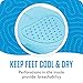 Sof Sole Walking Insoles for Men and Women – Cobra Heel Wrap Stability, Targeted Heel Cushioning, Breathable Top Cover, Trim-to-Fit, Medium Profile – Comfort Insoles for Walking and Reducing Fatigue
