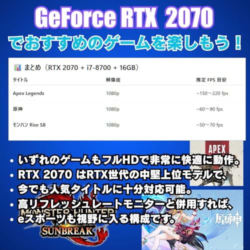 WaffleMK Diginnos Core i7-8700 RTX2070 16GB