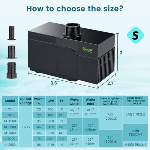 Image of hygger 800GPH DC Aquarium Pump with Controller, Ultra Quiet 24V Submersible Water Pump, 12.5ft High Lift Return Pump for Fish Tank, Sump, Pond, Fountain & Hydroponics (28W)