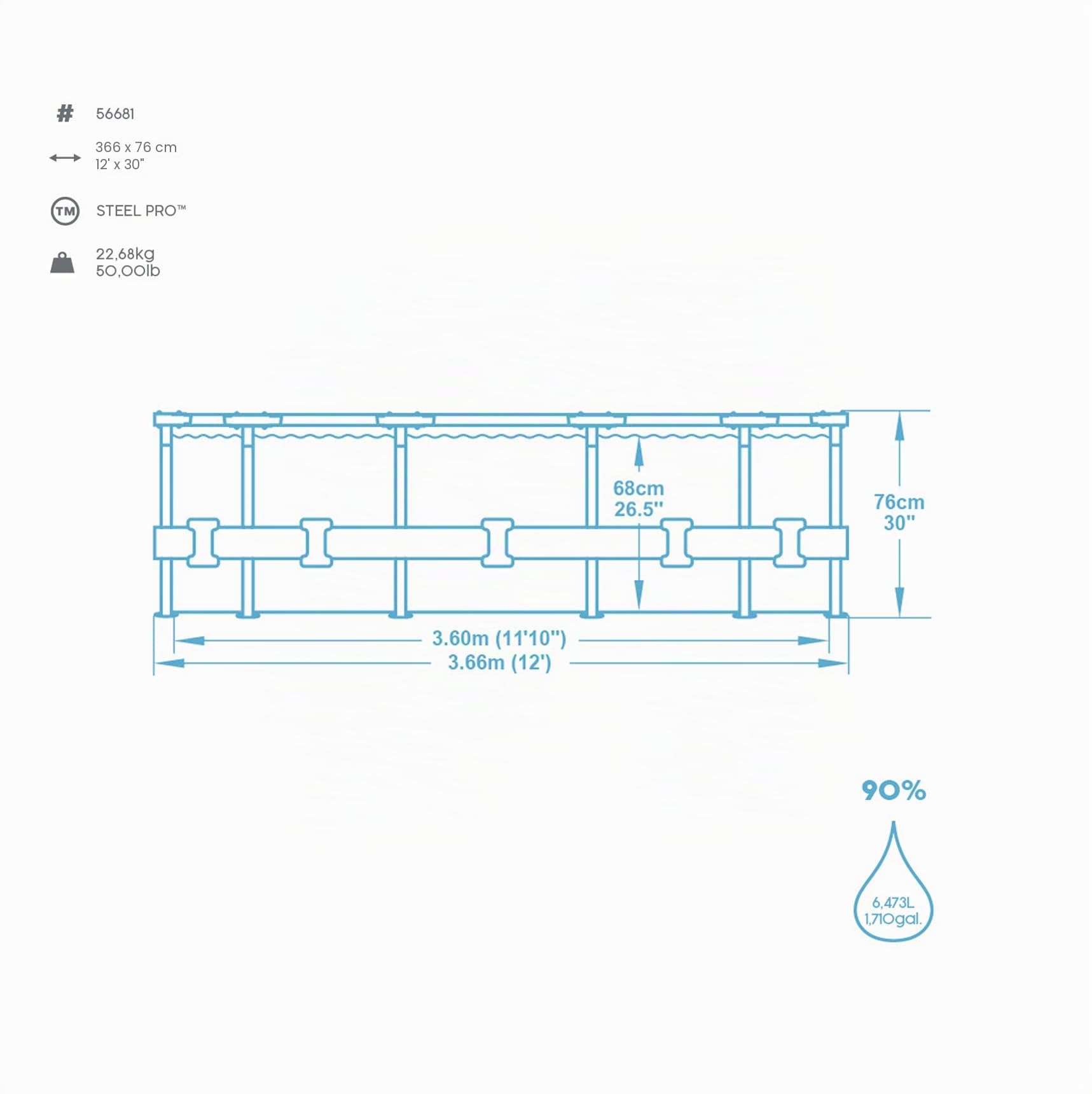 Bestway Steel Pro Frame - Piscina Redonda con Bomba de Filtro, diámetro 366 x 76 cm, Color Azul