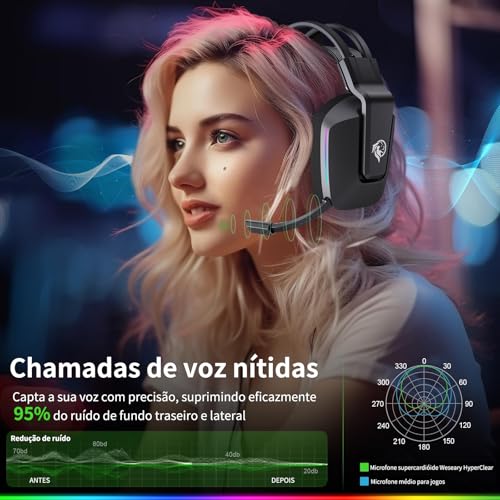 ILID Fone de Ouvido Gamer Bluetooth 5.2 com Microfone Removível,Conexão Dual(Sem Fio/Cabo 3.5mm),Alt