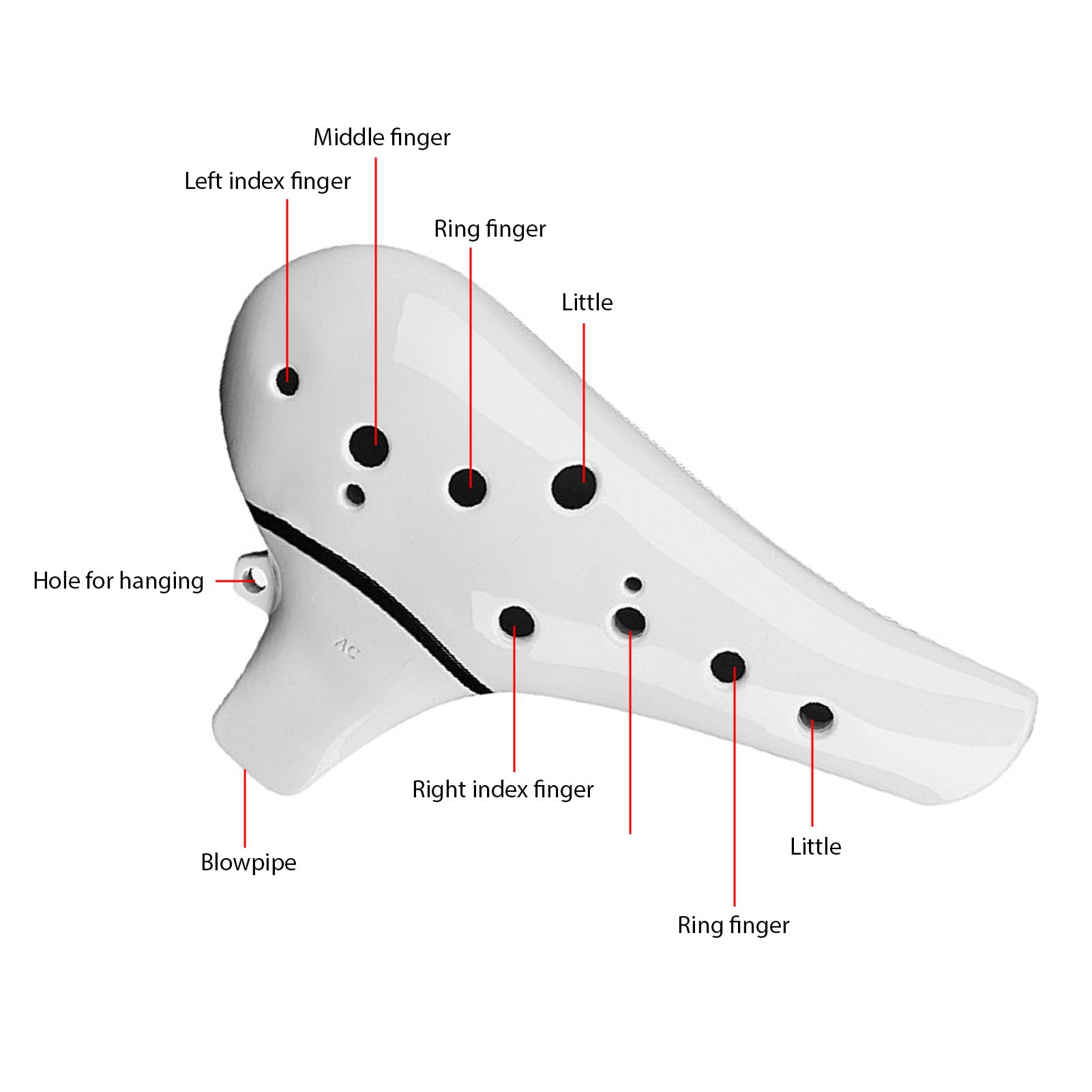 Keenso Ocarina, 12-otworowy Alto C Ocarina Ceramic Flute Instrument z żywicy ABS z Gładkim Ustnikiem Dmuchającym dla Początkujących i Profesjonalnych Graczy (WHITE)
