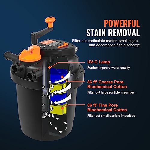 Image of VEVOR Bio Pressure Pond Filter, Up to 1600 Gallons, with 13W UV-C Light, 1580 GPH, Pressurized Biological Pond Filter System Filtration Equipment for Fountain Pool, Koi Fish Aquarium Tank Garden Water