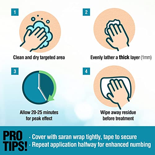 Ebanel 5% Lidocaine Numbing Cream Maximum Strength 1.35 Oz, And 5% Lidocaine Spray Pain Relief Numbing Spray With Phenylephrine 2.4 Fl Oz, Numb520 Topical Anesthetic Pain Relief Cream And Spray Set #TOP5