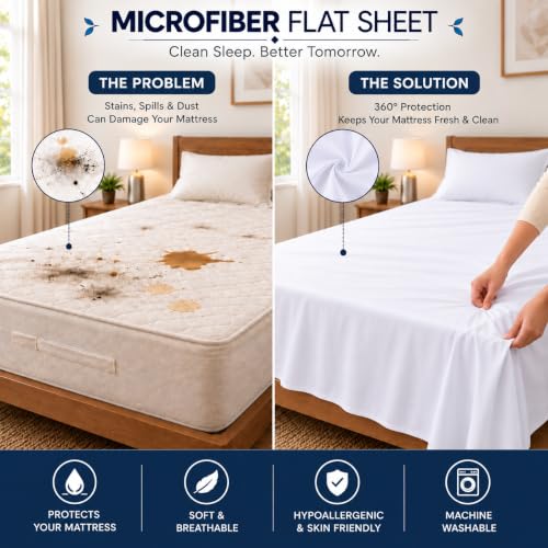 Image of Bedsheets for Queen - 90x102 Inch Bed - Microfiber Plain White Solid Bed Sheet Include Pillow Cover, Ultra Soft | for Home, Hotel, Villa, Resort and Guest House