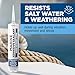 10 oz Marine Adhesive Sealant 5200 Fast Cure (White) - Permanent, Watertight Bonding and Sealing - UV Resistant, Above & Below Waterline - Compare to 05203 and 06520 FC M - By Berkland