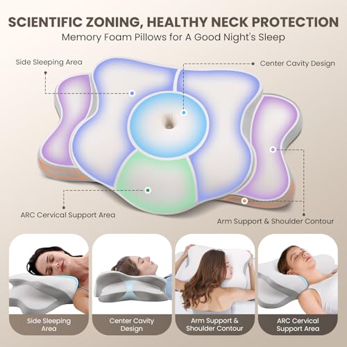 JINXIA Orthopädisches Memory Foam Kissen, Nackenstützkissen für Seiten-, Rücken- und Bauchschläfer, Weiß / Grau