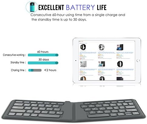 MoKo Foldable Bluetooth Keyboard, Ultra-Slim Portable Folding Wireless Keyboard Fit 2022 iPad 10.2(9th/8th/7th Generation), iPad Air 5th/4th Gen, iPhone 13/12, Fire HD, Fit iOS Android Windows Tablet
