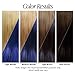 Adore Semi Permanent Hair Color (112 Indigo Blue) (2 Pack) | Vegan & Cruelty-Free Blue Hair Dye | No Ammonia, No Peroxide, No Alcohol | 4 Fl Oz