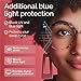 Gaoye Blue Light Blocking Glasses - Trending Round TR90 Frames, Metal Arms, UV400 Protection - Matching Soft Case
