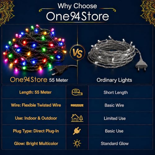 One94Store Store One94Store 55m Multicolor Rice Lights (Pack of 2) - Image 5