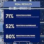 Routine Wellness Deep Conditioning Hair Mask - Bring Dry, Damaged Hair Back to Life – Hydrating Repair Treatment that Moisturizes, Strengthens & Adds Volume – Coconut & Vanilla 8oz - Image 3