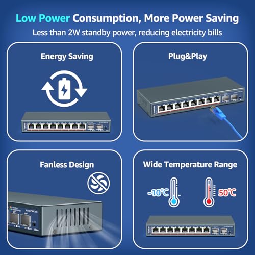 Image of 10 Port 2.5G Unmanaged Ethernet Switch, 8 x 2.5G Base-T Ports, 2 x 10G SFP, Compatible with 100 /1000 /2500Mbps, VLAN, Fanless, Desktop /Wall Mount YuanLey 2.5Gbe Network Switch for Wireless AP, NAS, PC