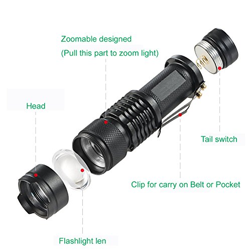 Wayllshine Single Mode Green Led Flashlight, Hunting Light Mini Green Light Flashlight, 1 Mode Green Flashlight, Green Flashlight Torch For Hunting Night Observation #TOP2