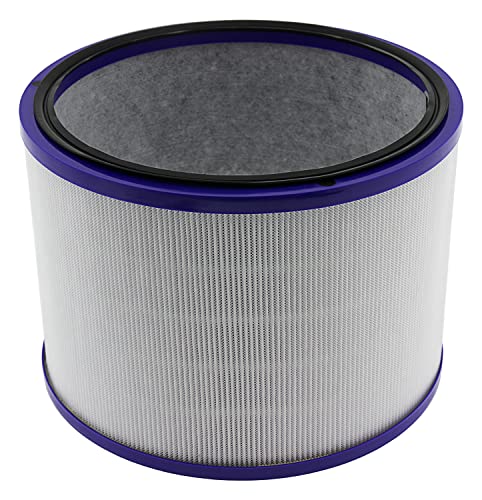 2er-SET Filter passend für Dyson Pure Hot + Cool Link | kompatibel mit Dyson DP01 DP03 HP01 HP02 HP03 | Ersatz für 967449–04