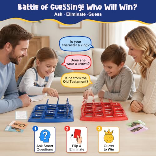 AIAKO Guess Bible Who Am I Game for Kids, 24 Holy Characters with Life Story & Verse Cards, Interactive Christian Catholic Gifts & Trivia Study Supplies for Sunday School, Youth Group and Family - Image 4