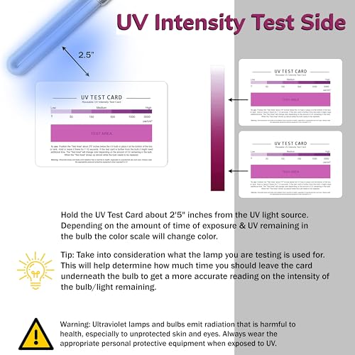 Image of SaiTech IT | UV & UVC Test Card & UV Intensity Test Card | 3-in-1 UV Test Card | UVA & UVC Light Identifying Card | UV Bulb & LED Intensity Reading Card | UV Dosage Indicator Card | UVB Tester