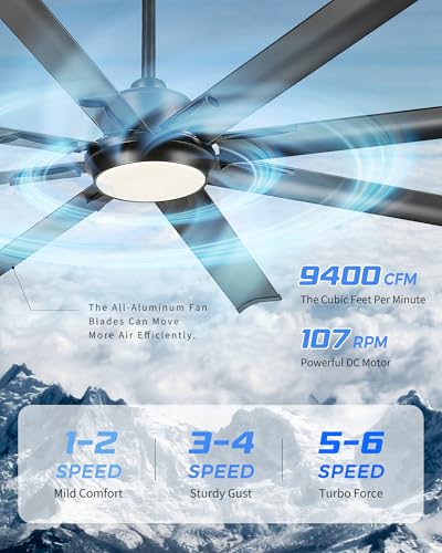 72 Inch Ceiling Fan With Light,Industrial Ceiling Fan With 8 Aluminium Metal Blades,Smart Fan Work with Alexa,Garage Indoor Fan For Living Room and Patio,CF04BK-72