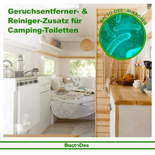Sanitärflüssigkeit BactoDes Toilet für Campingtoiletten