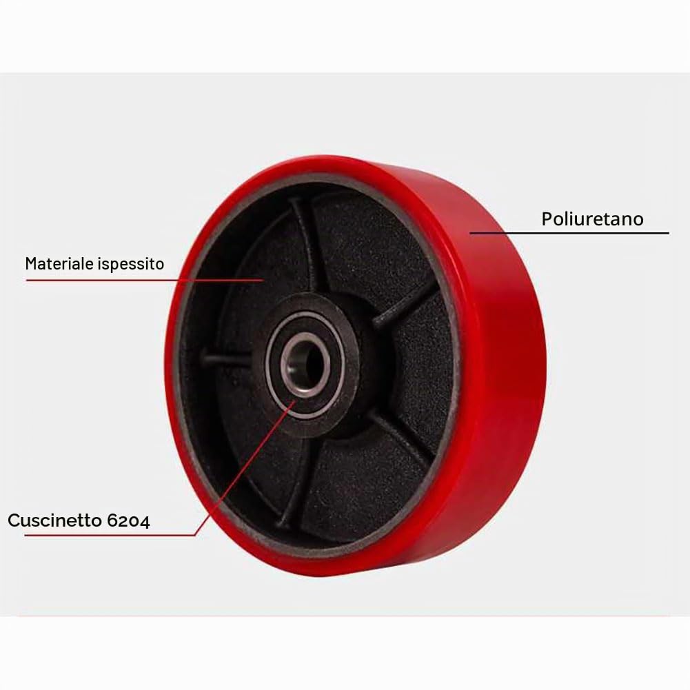 Rulli for transpallet, set da 2 - Ruote sterzanti for transpallet con asse 180x50 mm (diametro 180 mm, larghezza 50 mm) Ruote sterzanti con battistrada in polietilene Cuscinetti integrati ID 20 mm, ac