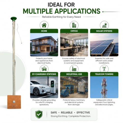 Image of Comprehensive Earthing Kit with Copper Plate, GI Pipe, Funnel, Wire, Nut Bolt & Copper Lugs for Electrical Grounding | Ideal for Home Office Solar EV Systems | Supports up to 3kW Load