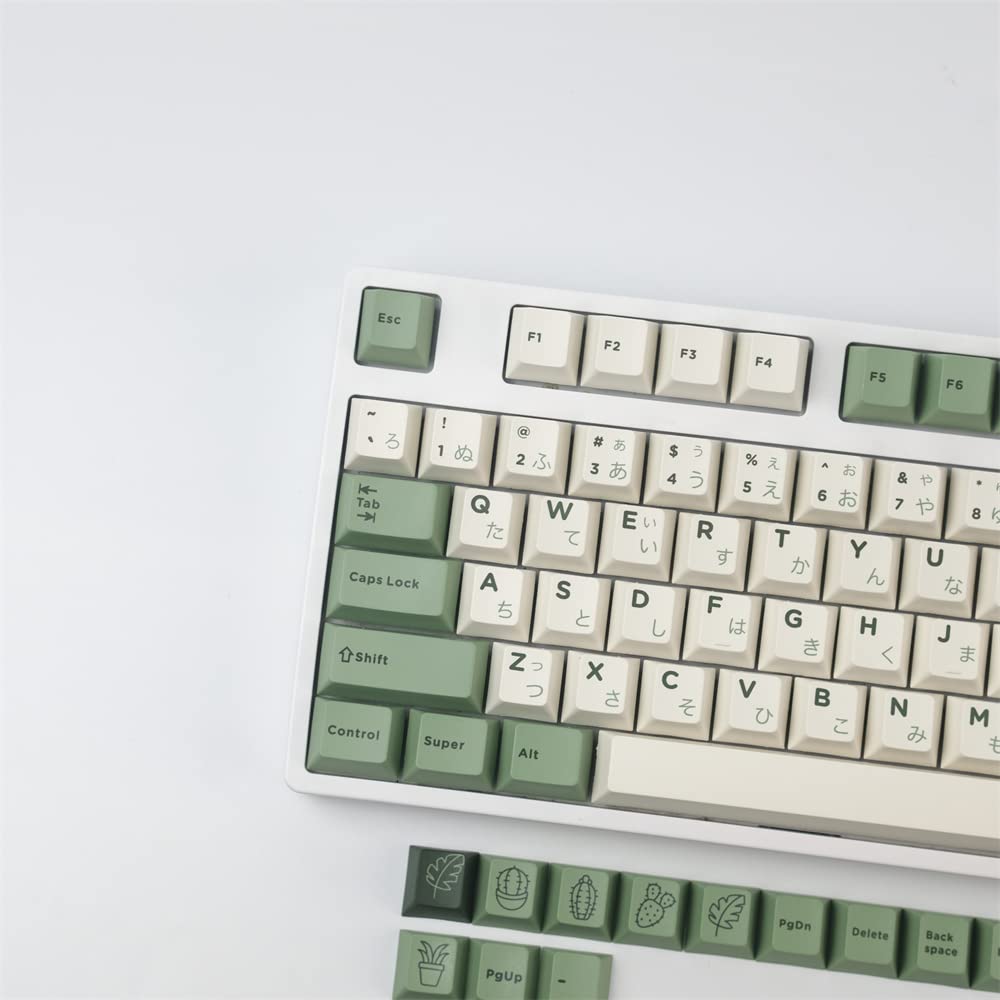 キーボード GMK Civilizations GMK キーキャップセット Civilization