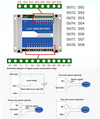 Taidacent 8-Channel Analog Input Data Acquisition Module 4-20Ma To Rs485 Modbus Converter Current And Voltage Input 8 Output Rs485 Data Acquisition Module (Module) #TOP5