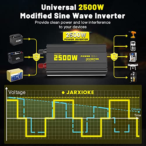 2500 Watt Modified Sine Wave Power Inverter, 12V Dc To Ac 110V/120V (Peak) 5000W Converter 3 Outlet Car Inverter With Remote Control And Led Display 3.4V Usb Port #TOP1