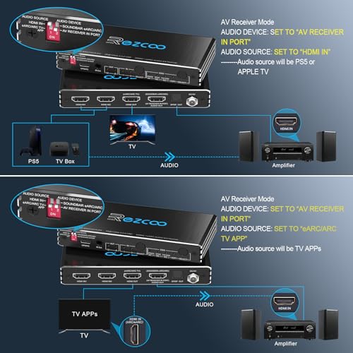 Extractor de audio HDMI 2.1 4K 120Hz HDCP2.3 con soporte eARC HDR para pantallas 5