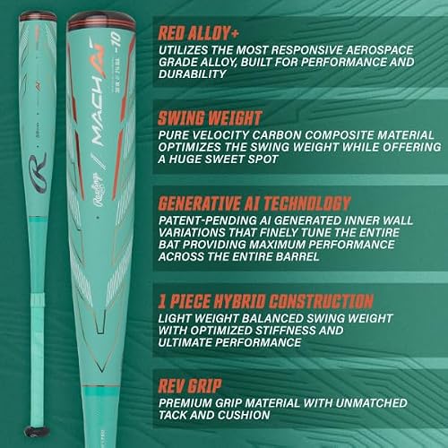 Rawlings | MACH AI Baseball Bat | USSSA | -10 | 2 3/4" Barrel | 30"