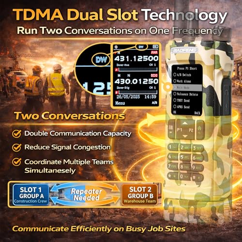 Image of BAOFENG DM32 DMR Ham Radio: 10W GPS Portable Radio with Earpiece for Hiking Camping - Type-C Rechargeable Amateur Radio Dual Band VHF UHF with 2-Battery for Outdoor Hunting Camo