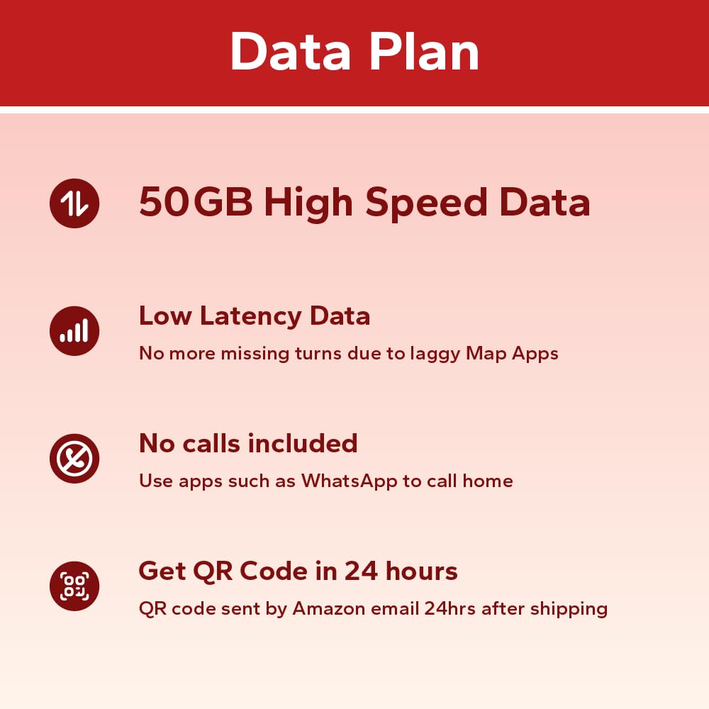 TSIM eSIM prepagada para Turquía para viajes | 30 días de velocidad 50 GB 5G | Punto de acceso permitido | Código QR eSIM enviado por correo electrónico dentro de las 24 horas posteriores al envío |