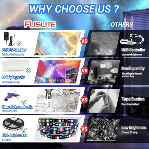 Image of FUSLITE 3D Thundercloud LED Light,Ceiling Cloud Lights with Remote Control DIY Kit, Led Clouds for Ceiling Game Room Bedroom Party Decor (11.5FT)