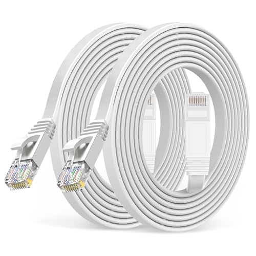 TBMax Cat6 Ethernet Cable 0.5m/1m/2m/3m/4m/5m/7.5m/10m/15m/2