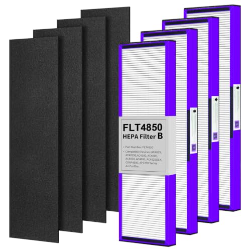 Image of FLT4850PT Filter B Pet Replacement for Germ-Guardian