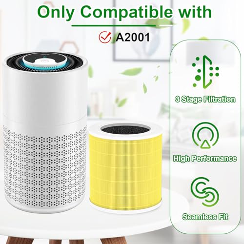 Image of A2001 Pet Replacement Filter, Compatible with Airromi A2001 Air Puri-Fier, 3-in-1 Filtration System True HEPA and Activated Carbon Filter, Part #AF-2001, 2 Pack(Yellow)