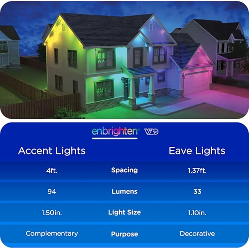 Enbrighten Eternity Accent Permanent Outdoor Lights, 150ft with 36 RGBWIC LED Lights, App‑Controlled, Cuttable, Christmas, Accent & Year‑Round Eave Lighting, Works with Alexa & Google Home, 85716 by Enbrighten - Image 2