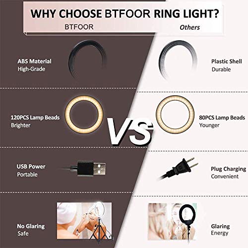 FACAZ Dimmbares LED-Selfie-Ringlicht, 16cm Ringförmiges Fülllicht, Fotografie-Licht mit Handy-Stativ, Geeignet für… – Bild 7