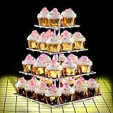 expositor cupcakes futbol Bono especial: además de la pantalla de postre acrílica, también ofrecemos una guirnalda de luz LED especial que puede crear una sensación mágica para el conjunto. La pantalla acrílica tiene un excelente acabado en los bordes y puntos de goma en la base que evitan que se deslice. Características del producto clave: